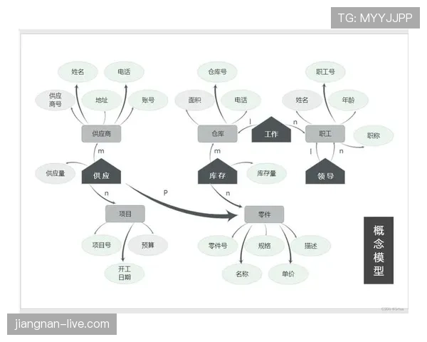 居莱尔与布拉欣·迪亚斯的角色定位与出场时间分配逻辑解析