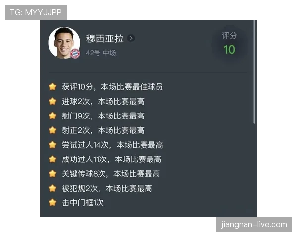 穆西亚拉的技术天赋与战术适配问题