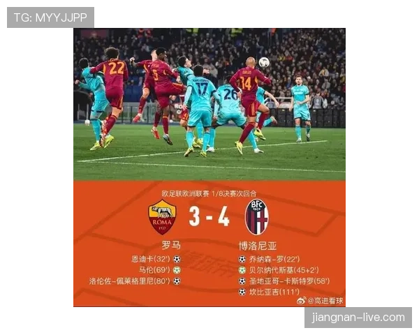 罗马足球俱乐部近期比赛表现起伏，防守漏洞仍需应对密集赛程考验